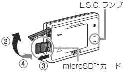 microSD カードの取り出し