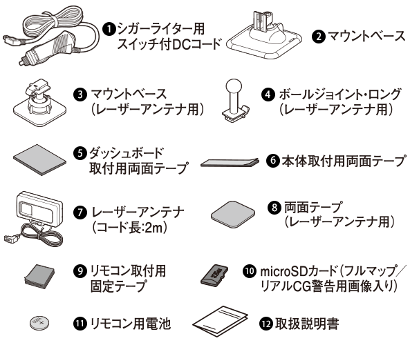 オプション品