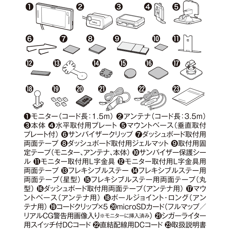 オプション品