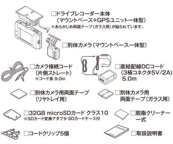 オプション品