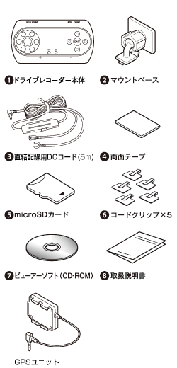 梱包内容