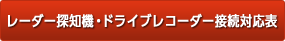 レーダー探知機・ドライブレコーダー接続対応表