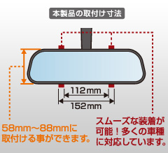 幅広く対応した取付構造