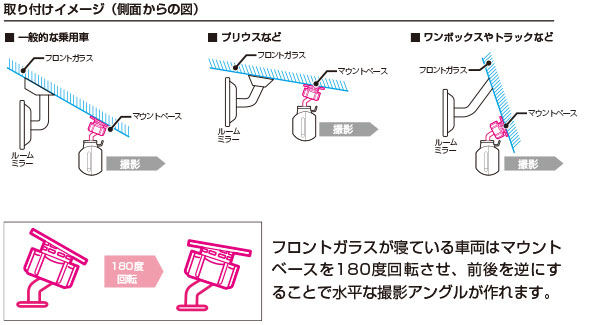 取り付けイメージ