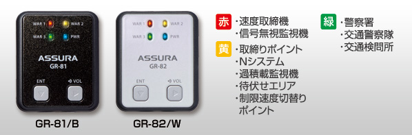 速度取締機や取締りポイントなどを「音声」と「光」でお知らせ！