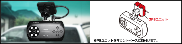 GPSユニット取り付け例