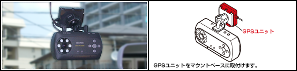 GPSユニット取り付け例