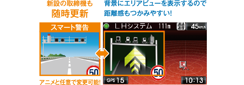 新設の取締機も随時更新