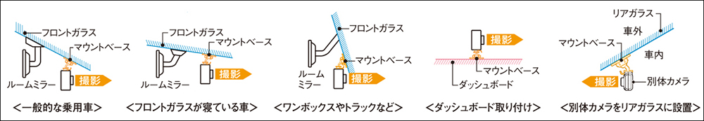 取付例