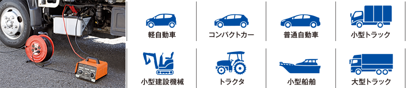 軽自動車から大型トラックまで、さまざまなバッテリーに対応