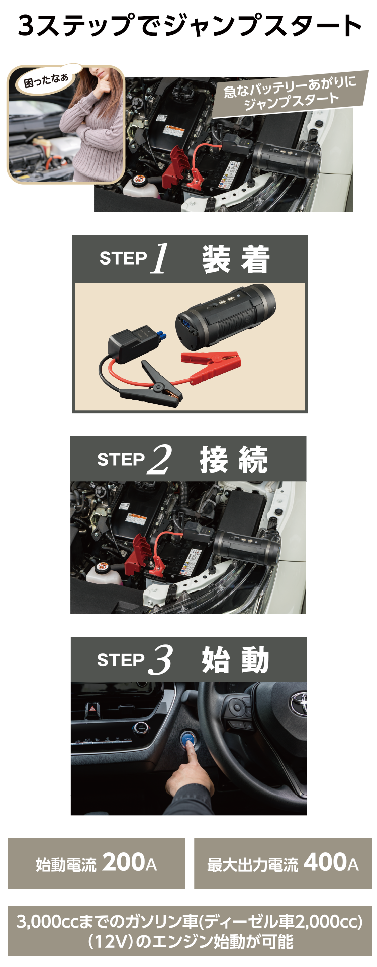 急なバッテリーあがりも安心なジャンプスターター