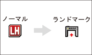 取締機アイコンの変更