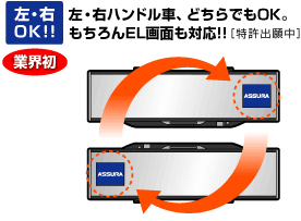 左・右OK!!左・右ハンドル車、どちらでもOK。もちろんEL画面も対応!!