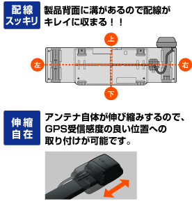 配線スッキリ アンテナ自体が伸び縮みするので、GPS受信感度の良い位置への取り付けが可能です。
    伸縮自在 製品背面に溝があるので配線がキレイに収まる！！ 