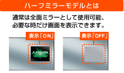 ハーフミラーモデル 通常は全面ミラーとして使用可能、必要な時だけ画面を表示できます。