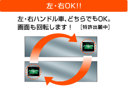 左・右OK!!左・右ハンドル車、どちらでもOK。画面も回転します！