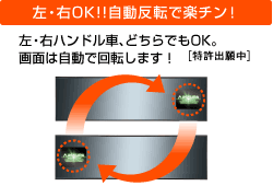 左・右OK!!左・右ハンドル車、どちらでもOK。画面も回転します！