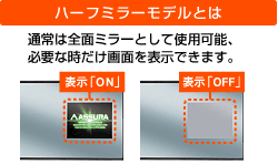 ハーフミラーモデル 通常は全面ミラーとして使用可能、必要な時だけ画面を表示できます。