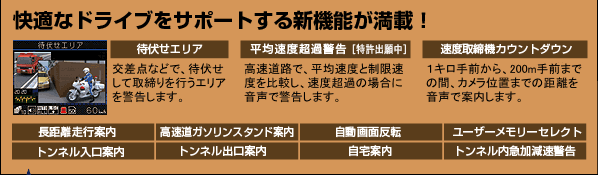 快適なドライブをサポートする新機能が満載！