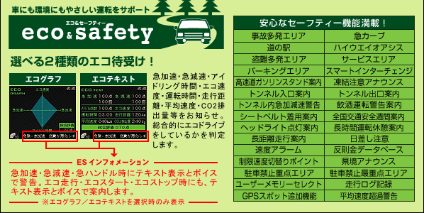 車にも環境にもやさしい運転をサポート　エコ＆セーフティー