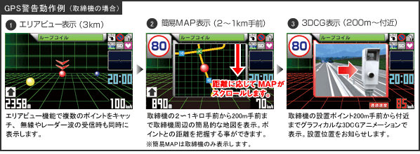 複数のGPSポイントが一目で分かるエリアビュー機能