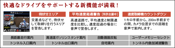 快適なドライブをサポートする新機能が満載！