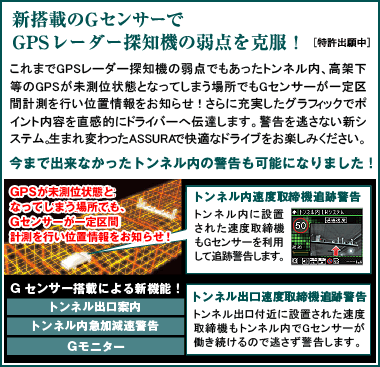 新搭載のGセンサーでGPSレーダー探知機の弱点を克服！