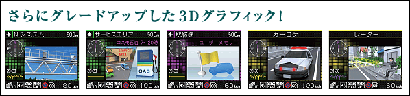 さらにグレードアップした３Ｄグラフィック！