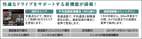 快適なドライブをサポートする新機能が満載！